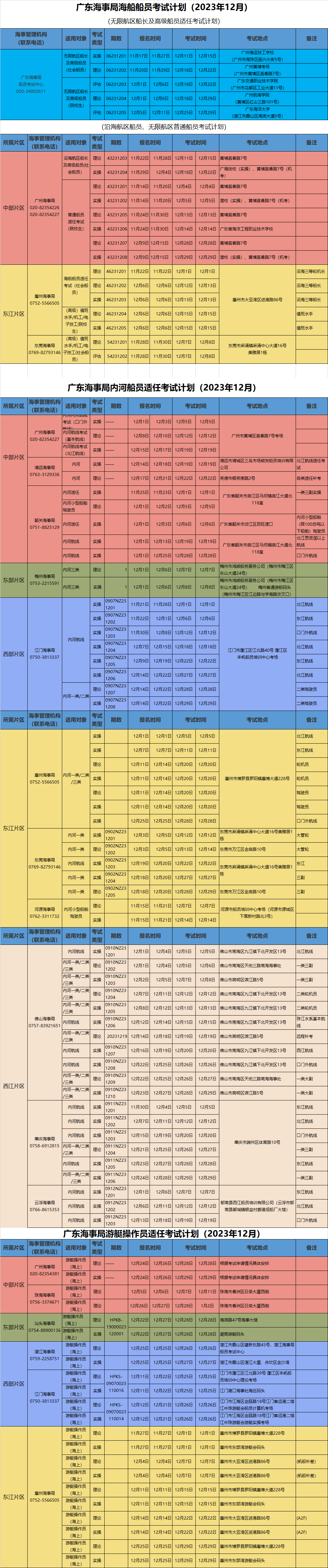 广东海事局考试计划（12月）.png