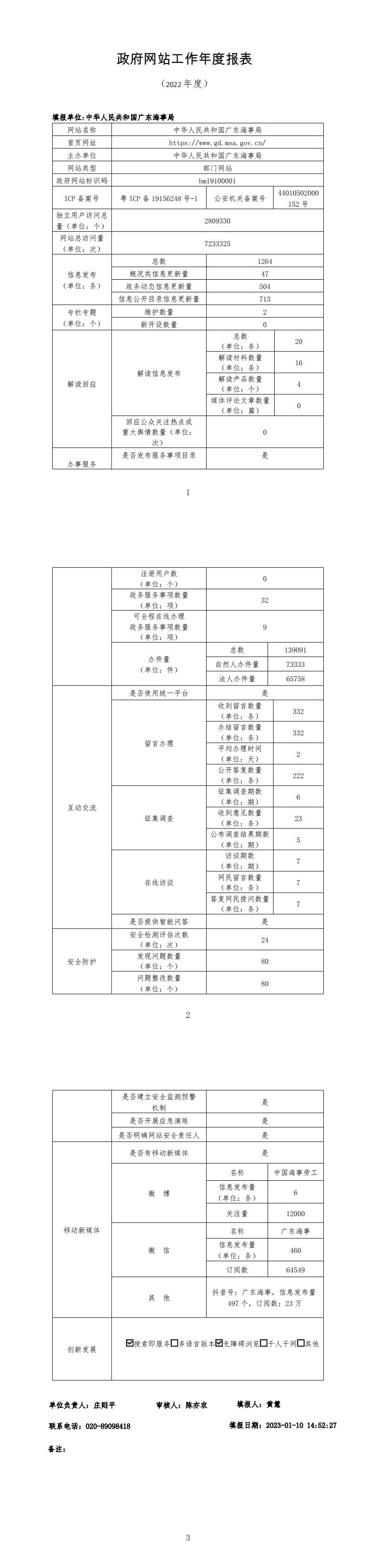 政府网站工作年度报表（广东海事局2022年度）